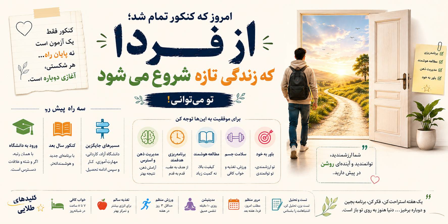 کنکور را خراب کردم